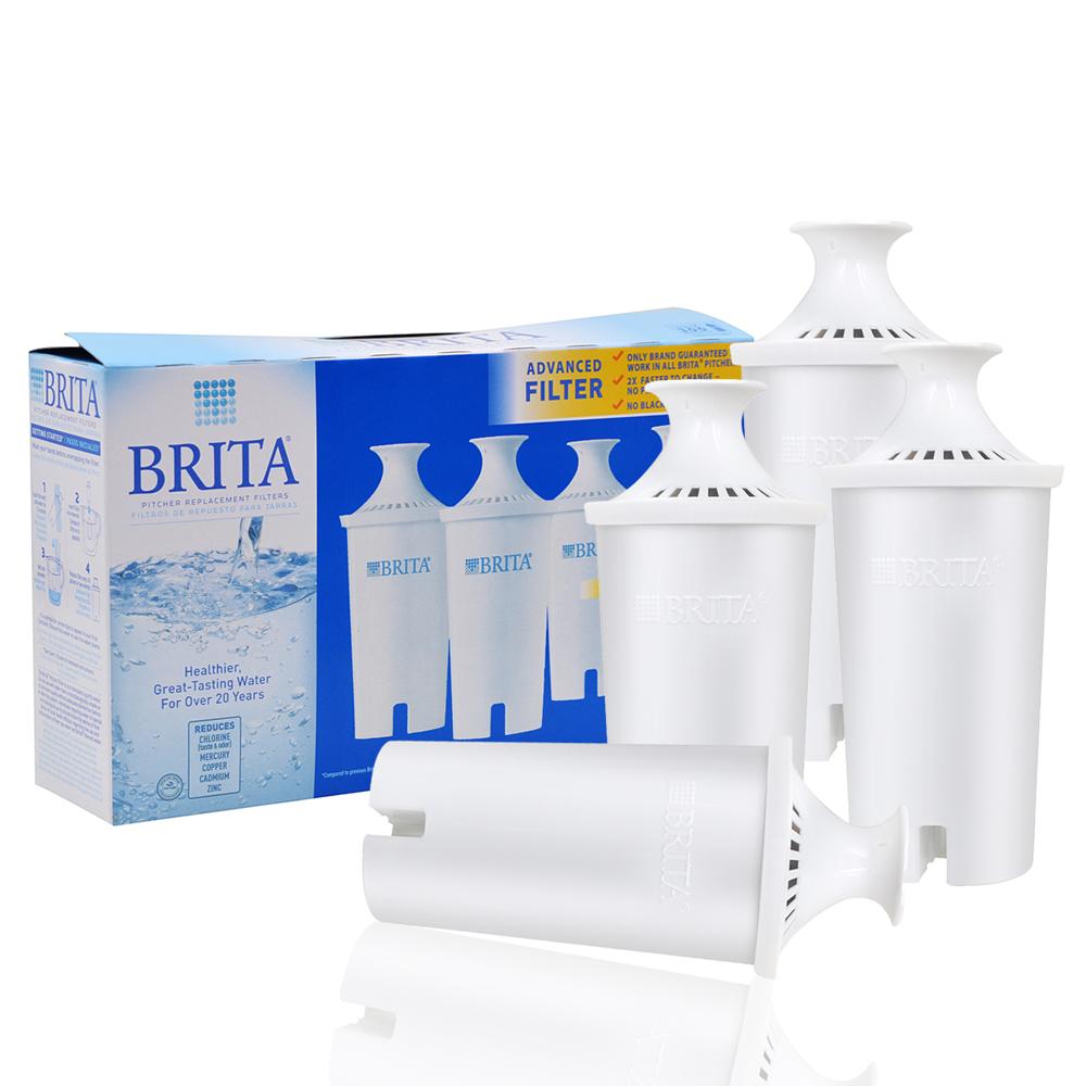 Do Brita Filters Remove Lead? RO System Reviews