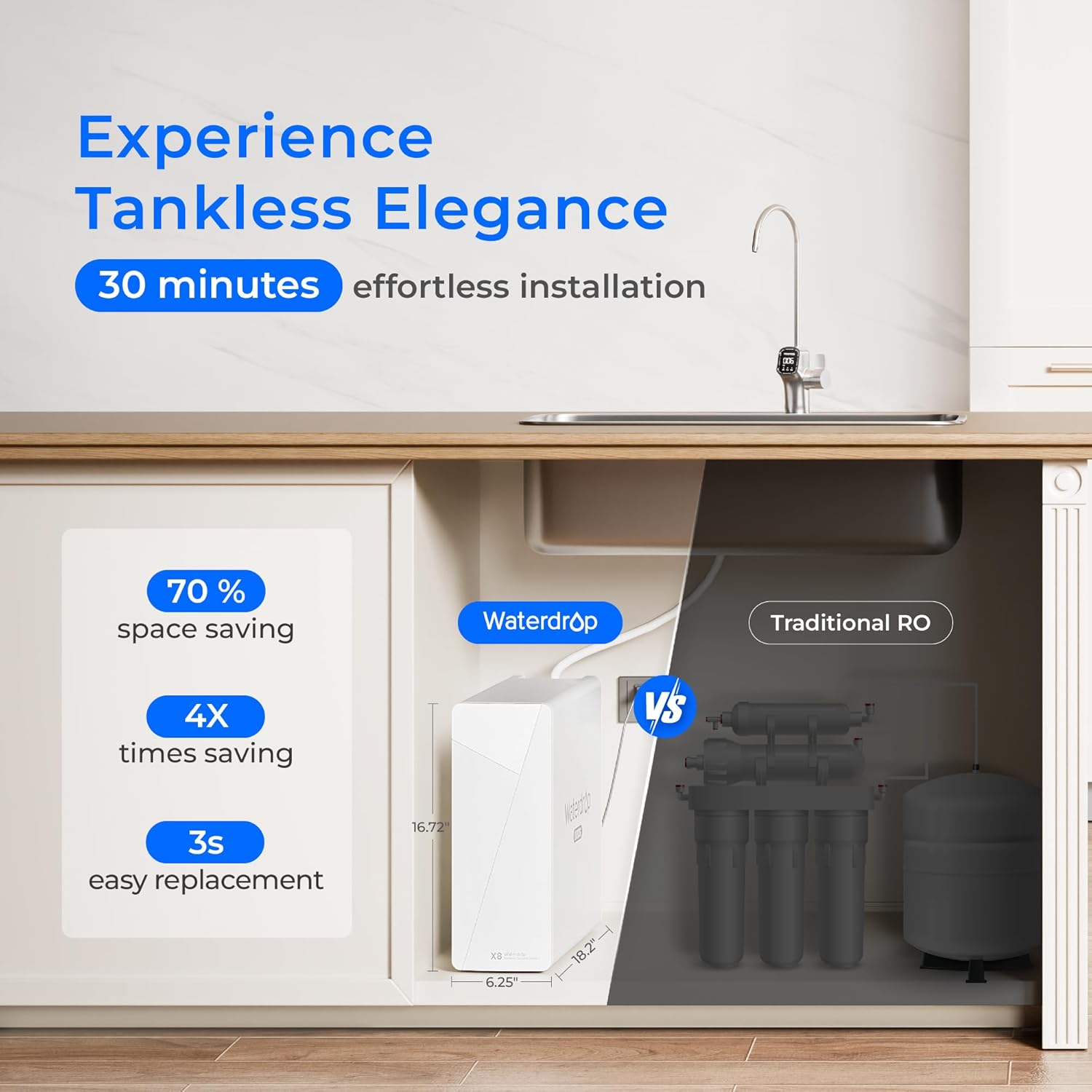 Waterdrop Ro System Waterdrop X8 Reverse Osmosis System - RO System Reviews
